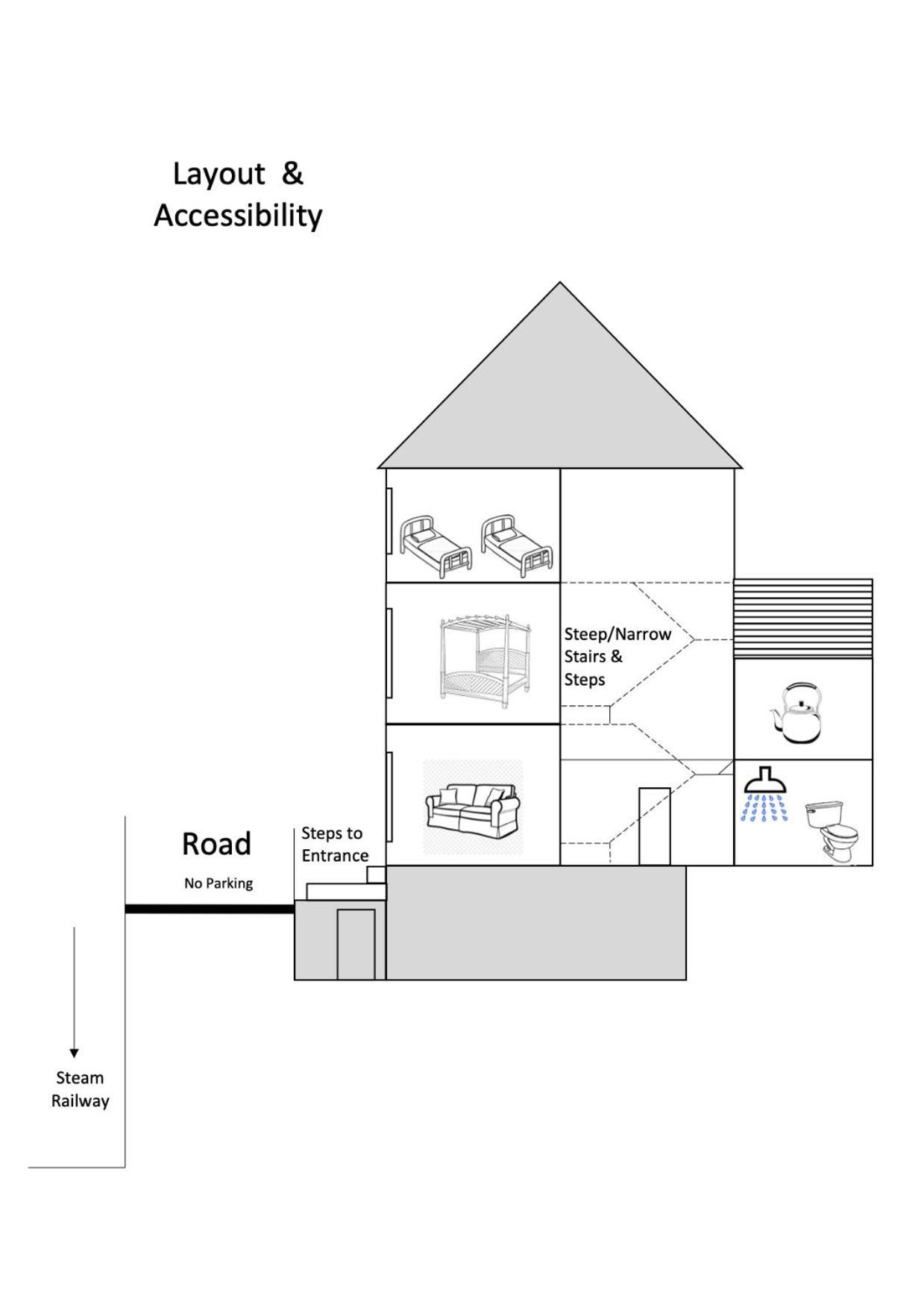 20 Segontium Terrace Villa เคอร์นาวอน ภายนอก รูปภาพ